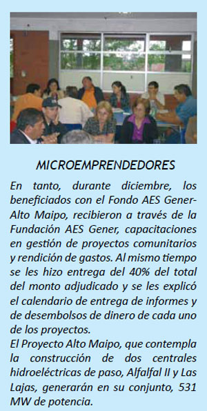 Microemprendedores