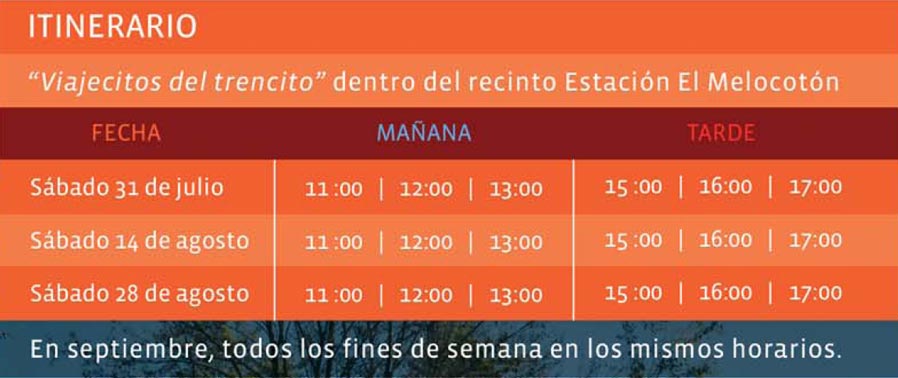 Itinerario del tren